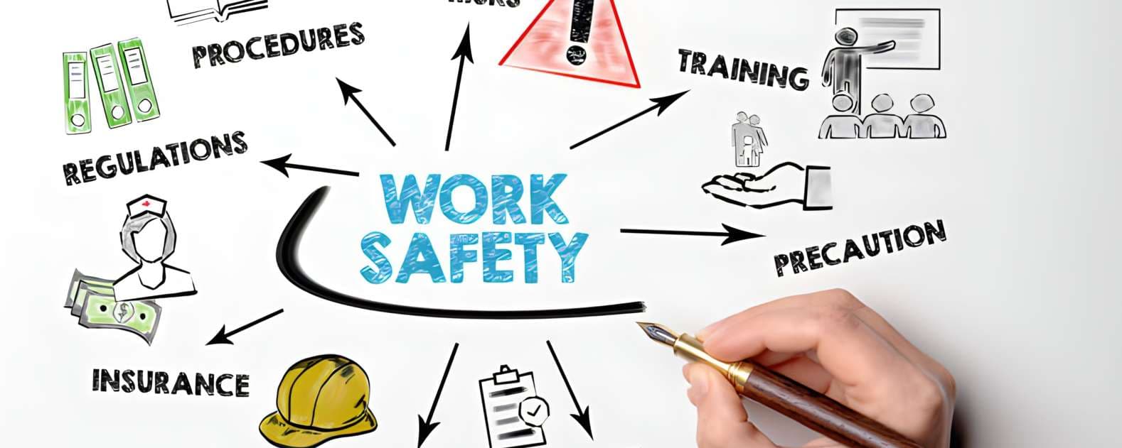 Safety and Standard Consultancy Seychelles