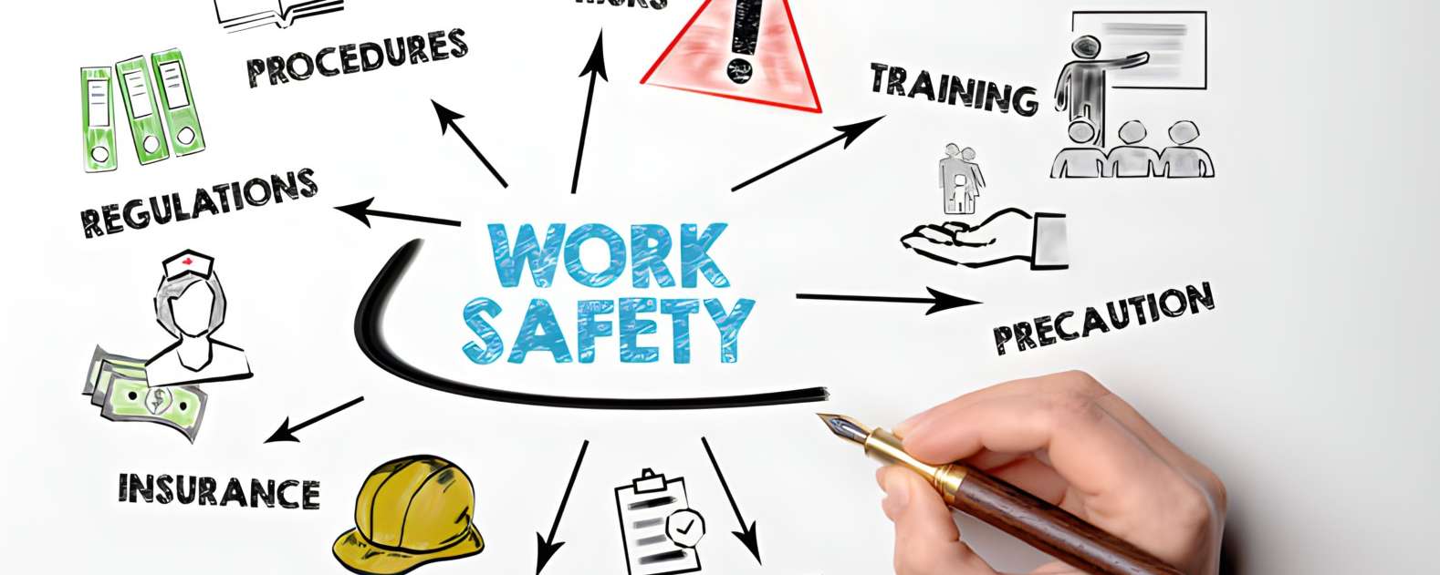 Safety and Standard Consultancy Seychelles